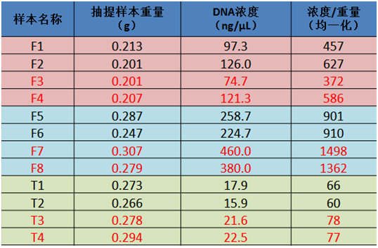 1-201225110121494 1-201225110121494