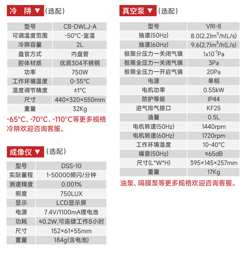 CBNSY-真空離心濃縮儀-測博_05 CBNSY-真空離心濃縮儀-測博_05