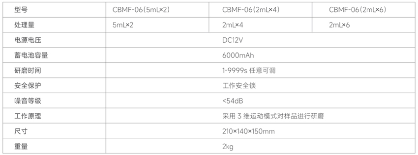 測博小型2 測博小型2
